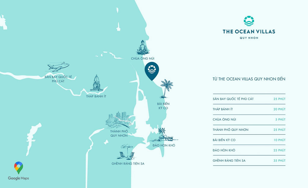 Vị trí The Ocean Villas Quy Nhơn ở đâu?